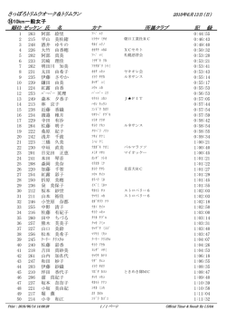 一般女子