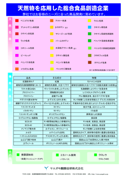 販売品目一覧表