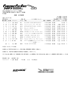 S-FJ 決勝 正式 - 岡山国際サーキット