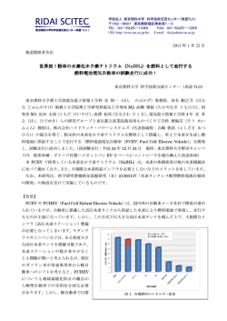 粉体の水素化ホウ素ナトリウム（NaBH4） - 東京理科大学