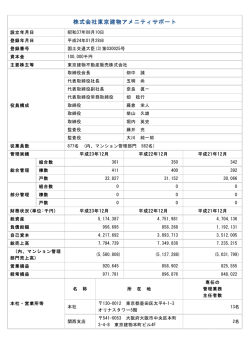 株式会社東京建物アメニティサポート
