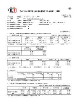 平成27年3月期 第1四半期決算短信 - 株式会社コーエーテクモ