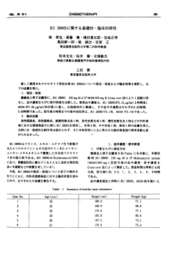 CHEMOTHERAPY RU 28965に 関す る基礎 的  - 日本化学療法学会