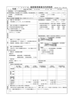 NPO活動支援推進事業費 - 三重県