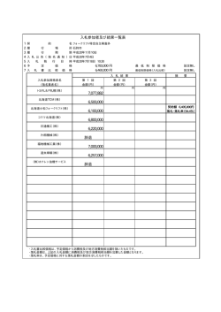 フォークリフト特定自主検査外