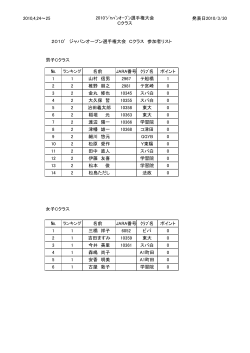 2010-4-JPO Cｸﾗｽ参加者名簿
