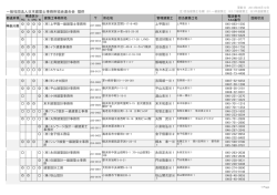 一般社団法人日本建築士事務所協会連合会 提供 - 日本建築防災協会