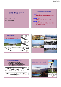 （春日先生 第4回-2）pdf - 橋梁研究室
