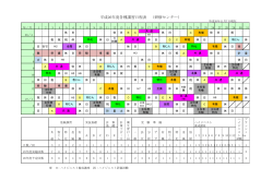講習会カレンダー(PDF；55KB - 日本作業環境測定協会