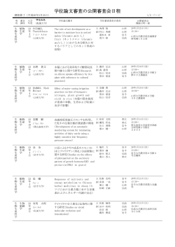 学位論文審査の公開審査会日程 - 岩手大学大学院連合農学研究科