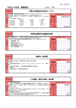 清掃課【経常】(PDF文書) - 伊勢市