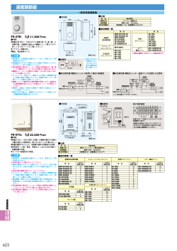 速度調節器