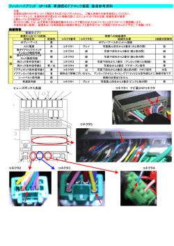 フィットハイブリッド GP1#系 車速感応ドアロック装置 装着参考資料