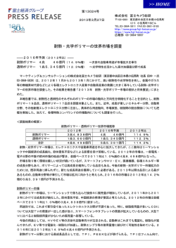 【プレスリリース:PDF】耐熱ポリマー 2016年(2012年  - 富士経済グループ