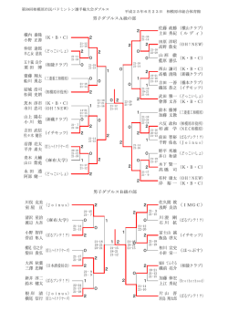 PDF形式 - 相模原市バドミントン協会