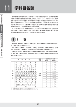薬学部 薬学科 カリキュラム - 北陸大学