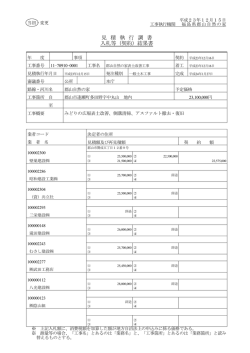 見 積 執 行 調 書 入札等（契約）結果書 - 福島県郡山自然の家