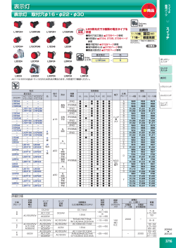 表示灯 - ミスミ