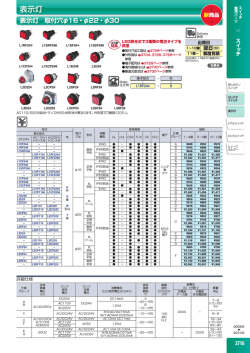 表示灯 - ミスミ