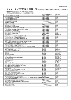 NOKグループ環境負荷物質一覧に基づいています。