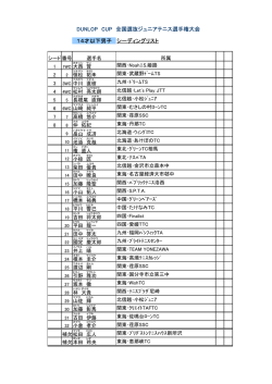 DUNLOP CUP 全国選抜ジュニアテニス選手権大会 14才以下男子 シー