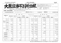 Osaka Securities Exchange Daily Official List