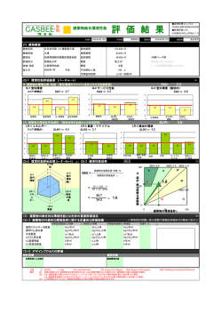 評価結果シート - 姫路市