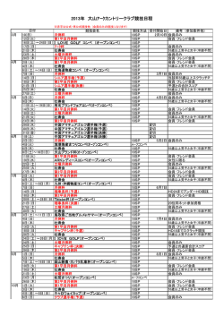 2013年 大山ｱｰｸカントリークラブ競技日程