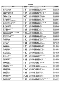 ラベル会員 - 青森県消防設備保守協会