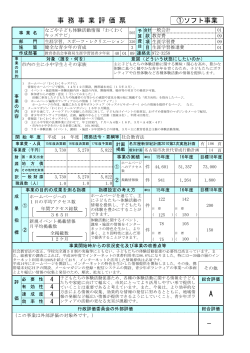 505 なごや子ども体験活動情報「わくわくキッズナビ」 (PDF  - 名古屋市