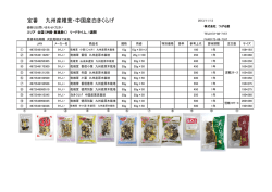 定番 九州産椎茸・中国産白きくらげ - つがる屋