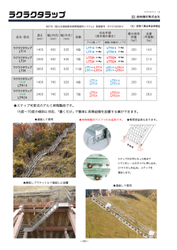 ラクラクタラップ - 西南機材株式会社