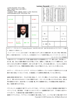 ルチアーノ・パヴァロッティについて