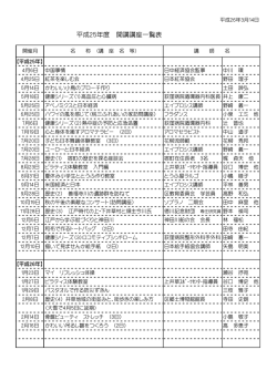 講座の一覧 - 西荻地域区民センター協議会