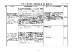 鶴巻地区質疑応答（PDF：122KB） - 秦野市
