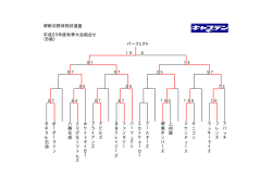 マ ウ ン テ ィ ー ス サ ニ コ ン ブー ス ター ズ 堺 東 ボ ン バー ズ 上 州 屋
