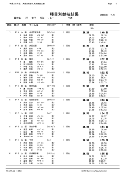 200m リレー - 大阪、高体連、水泳