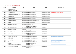 ミラヴァル・ロゼ2013が買えるお店 - ジェロボーム株式会社