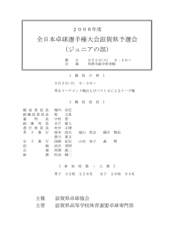 全日本卓球選手権大会滋賀県予選会 （ジュニアの部） - 滋賀県卓球協会