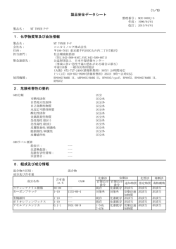製品安全データシート 1．化学物質等及び会社情報 2  - コニカミノルタ