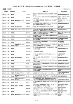 先行審査分 採択結果 - 創業補助金 東京都事務局