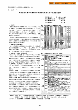 実態調査に基づく建物解体廃棄物の処理に関する評価の  - 東京理科大学