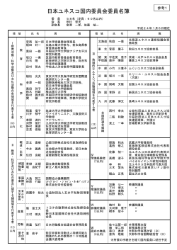 参考1 日本ユネスコ国内委員会名簿 （PDF:134KB） - 文部科学省