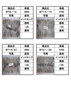 1.8k 1.8k 備考 備考 写真 産地 写真 産地 インドネシア インドネシア 規格