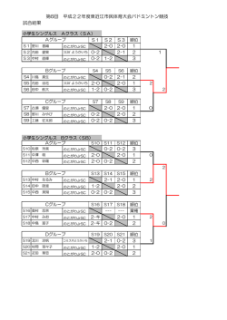 試合結果 第6回 平成22年度東近江市民体育大会バドミントン  - Biglobe
