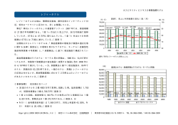 （図表3～5）は【PDF版：32kb】 - 綜合ユニコム