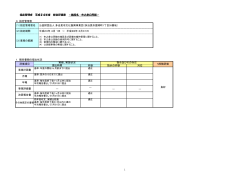 市之倉公民館（PDF：267KB） - 多治見市