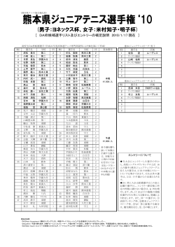 熊本県ジュニアテニス選手権10 - 熊本県テニス協会（KTA）