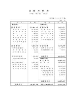 貸 借 対 照 表