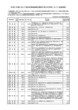 （必修）平成20年12月現在 （PDF:102KB） - 文部科学省
